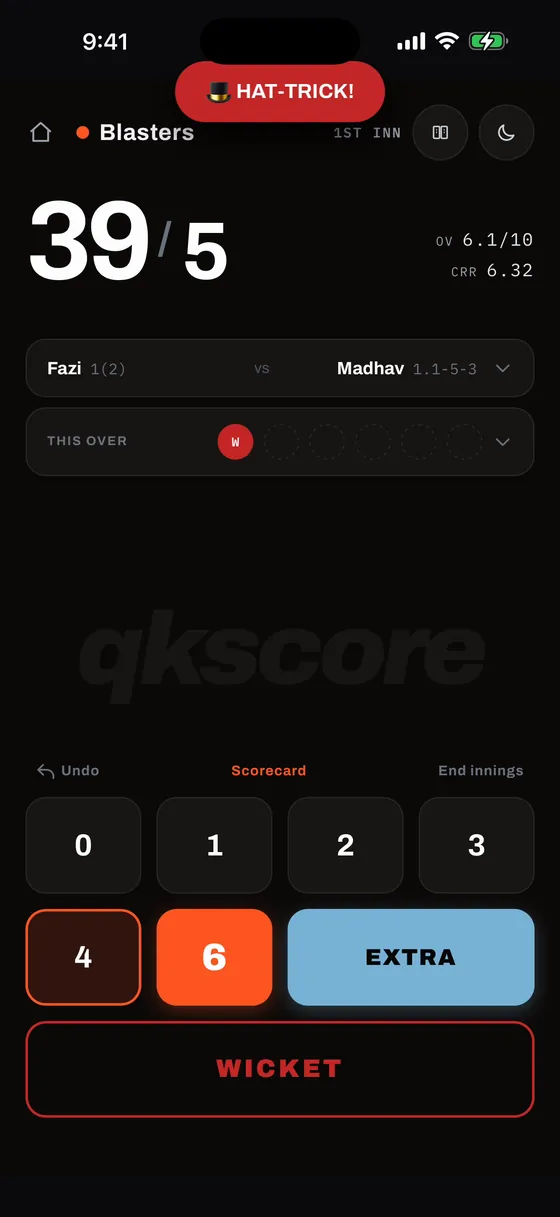 Bowler hat-trick celebration, dark mode